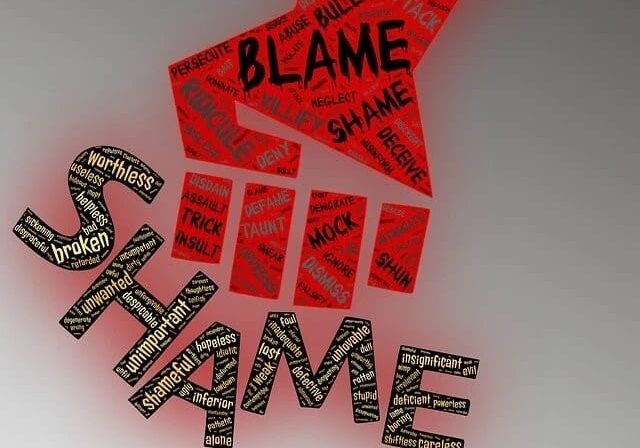 Word cloud depicting shame and blame.